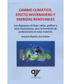 CAMBIO CLIMÁTICO, EFECTO INVERNADERO Y ENERGÍA RENOVABLES