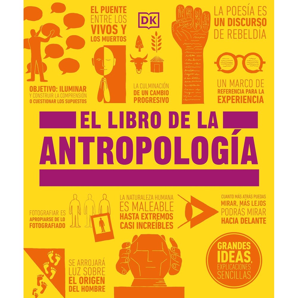 Antropologìa