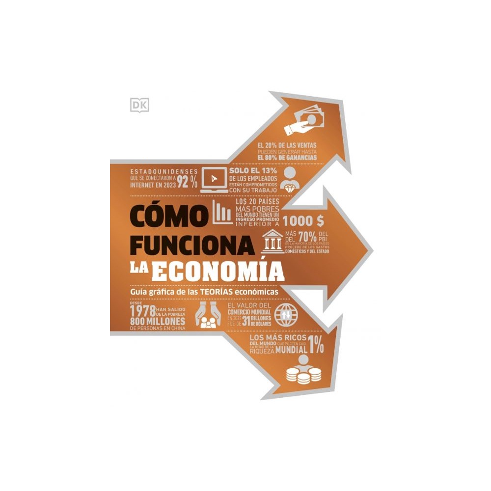 CÓMO FUNCIONA LA ECONOMÍA