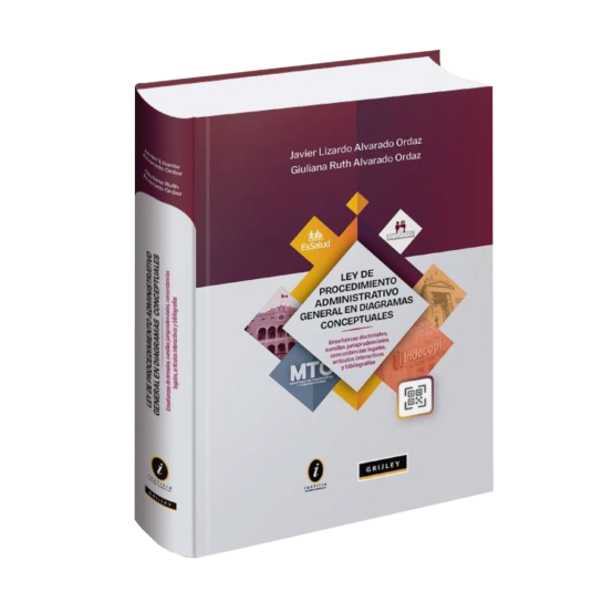 LEY DE PROCEDIMIENTO ADMINISTRATIVO GENERAL EN DIAGRAMAS CONCEPPTUALES